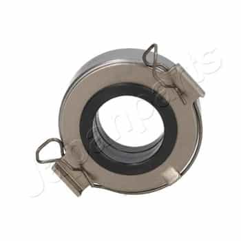 Clutch Release Stabiliser