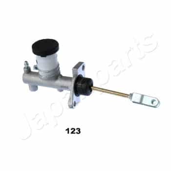 Master Cylinder, Clutch