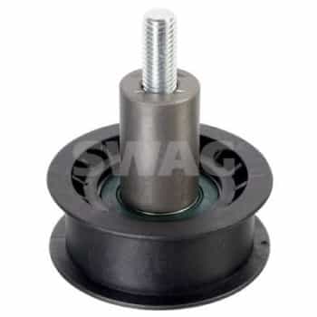 deflection roller