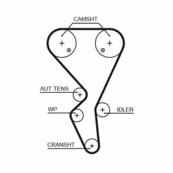 Water pump + timing belt set KP35581XS Gates