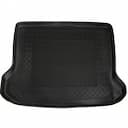 Boot liners