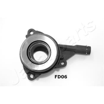 Clutch Release Stabiliser