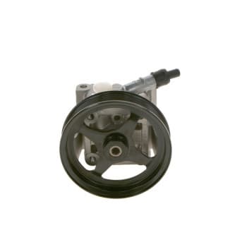 Servo pump