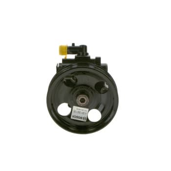 Servo pump